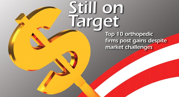 Top Companies Report