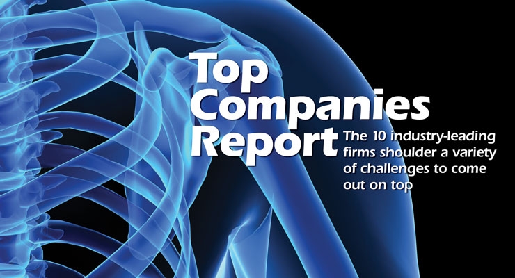 Top Companies Report