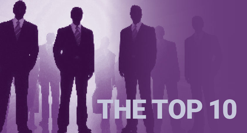 The 2024 Top 10 Orthopedic Device Companies